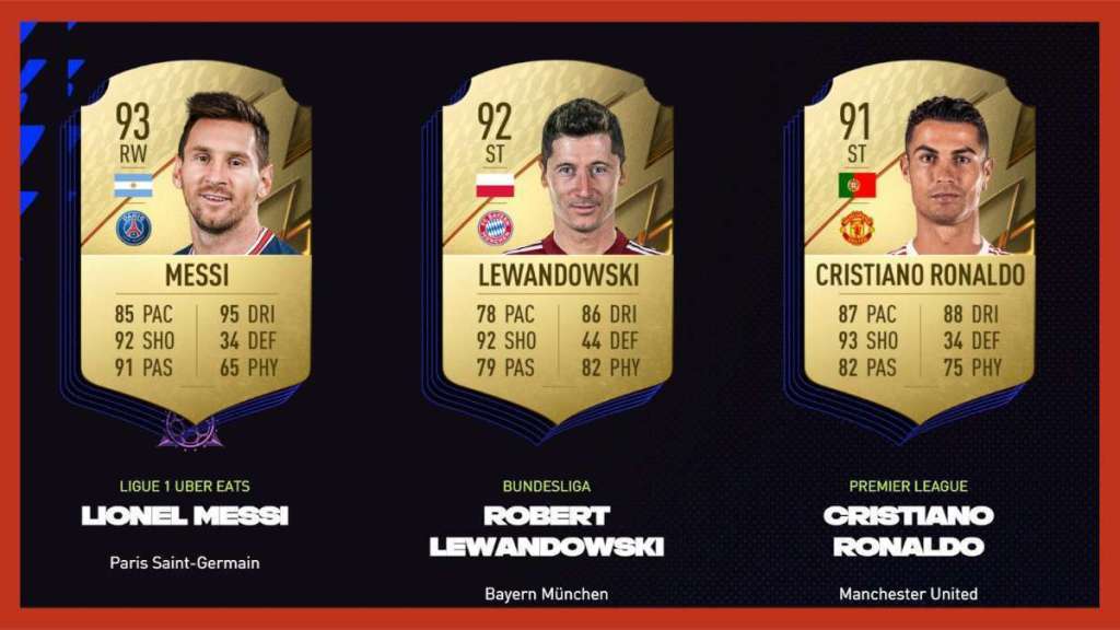 EA degradeert Ronaldo in FIFA 22