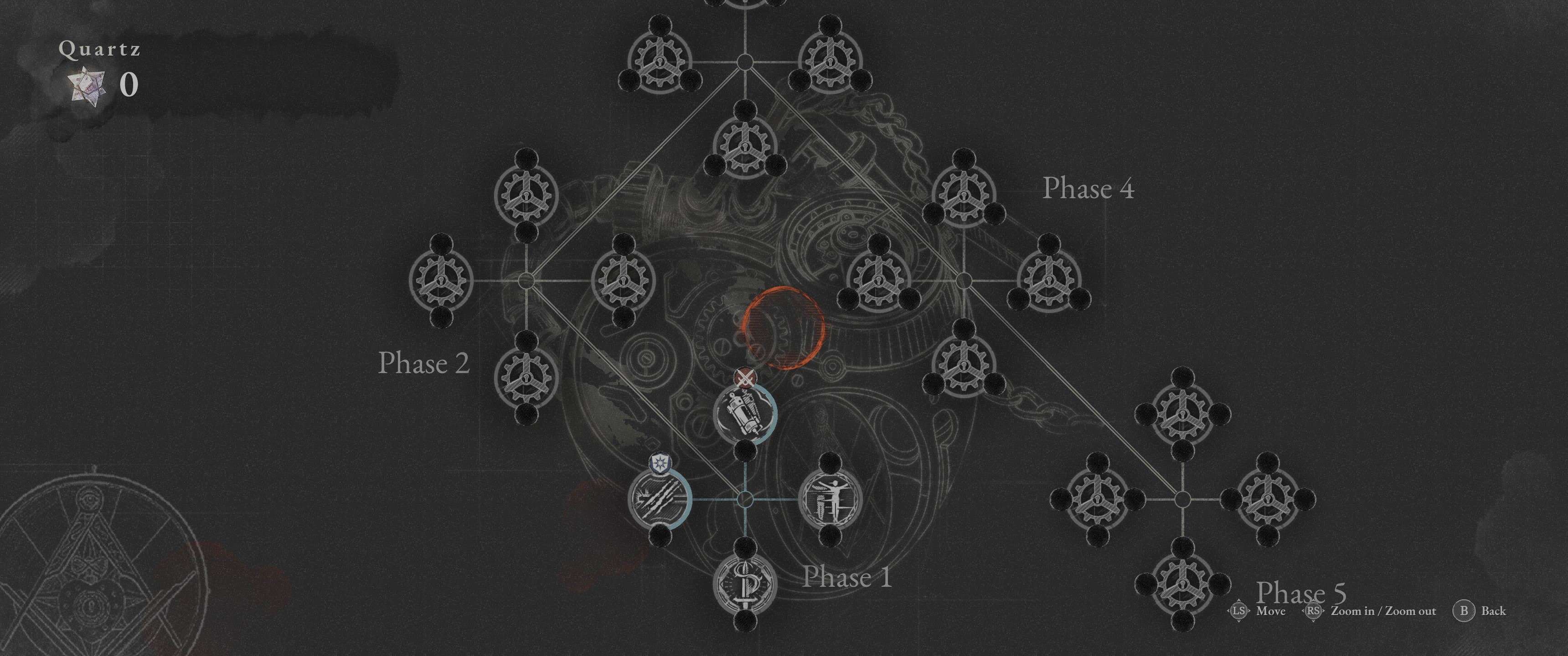 Lies of P
