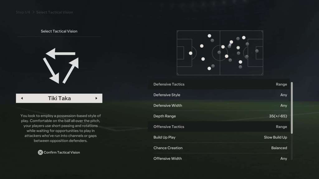 EA SPORTS FC