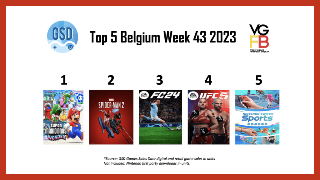 Top 5 - 43
