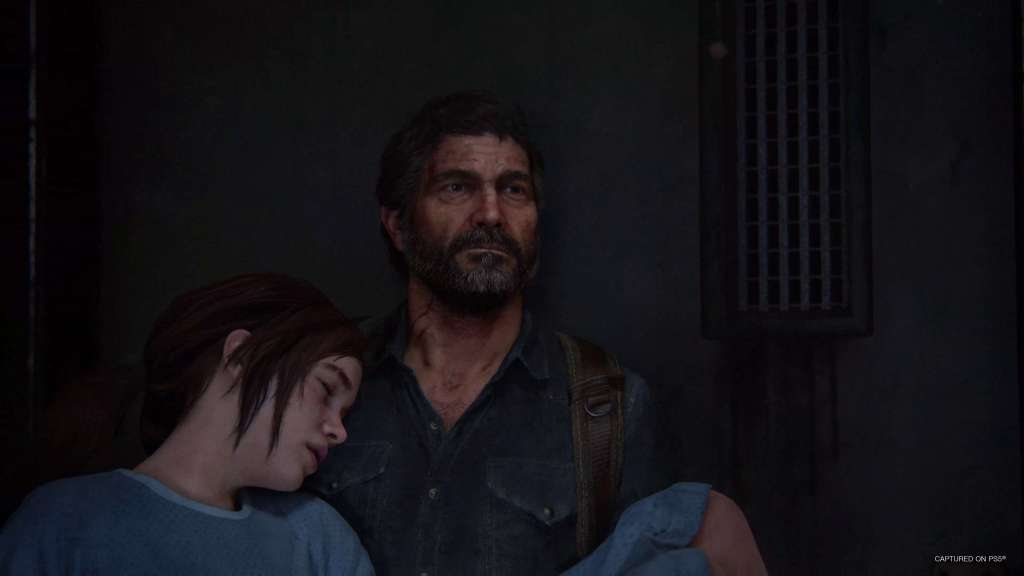 The Last of Us Part II