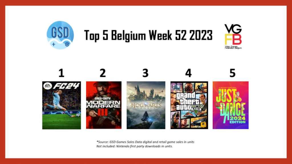 Top 5 - 52