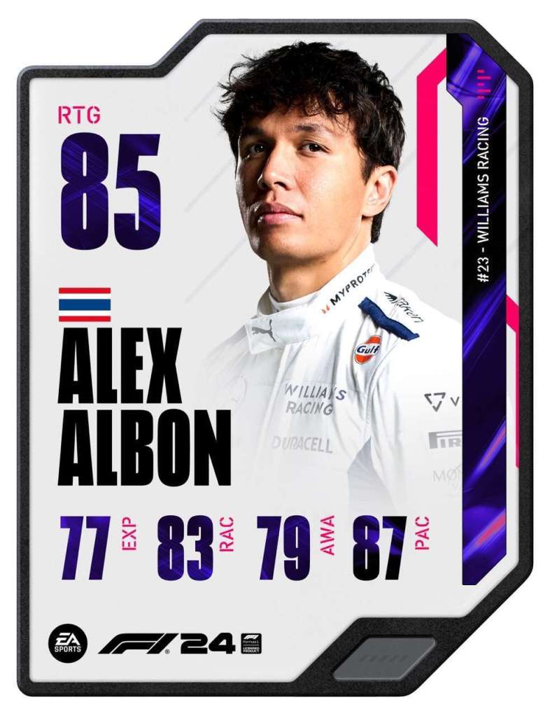 Driver Ratings F1 24