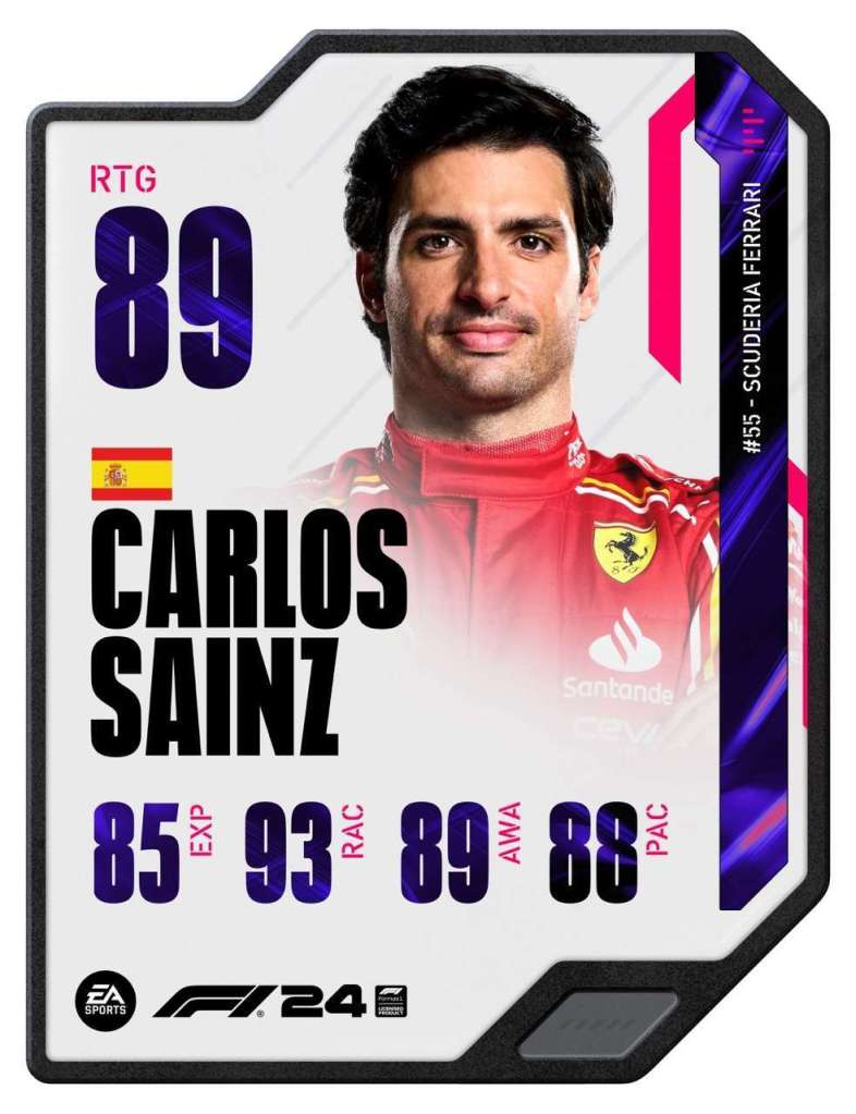 Driver Ratings F1 24