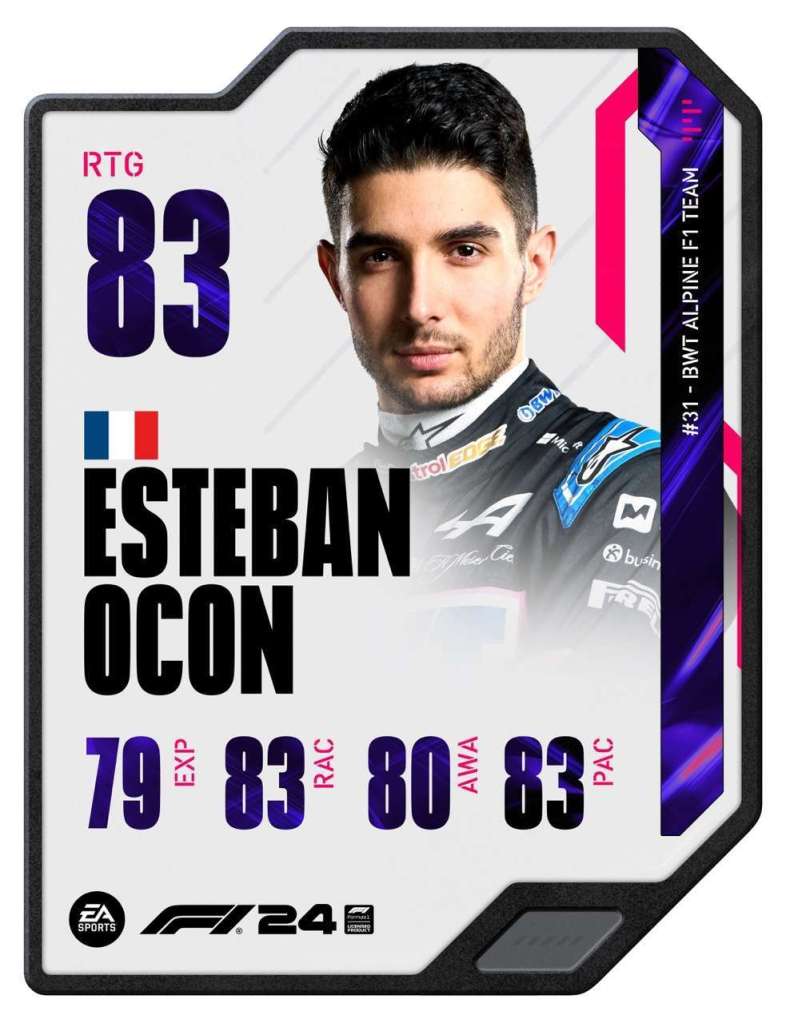 Driver Ratings F1 24