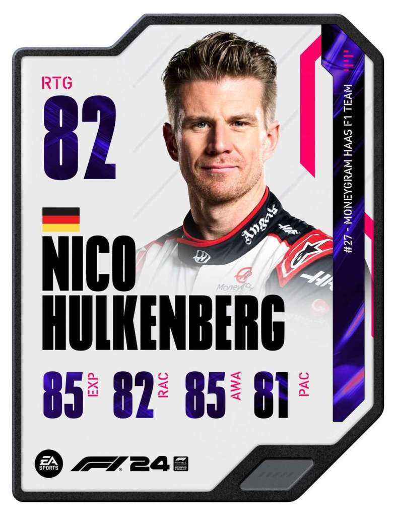 Driver Ratings F1 24