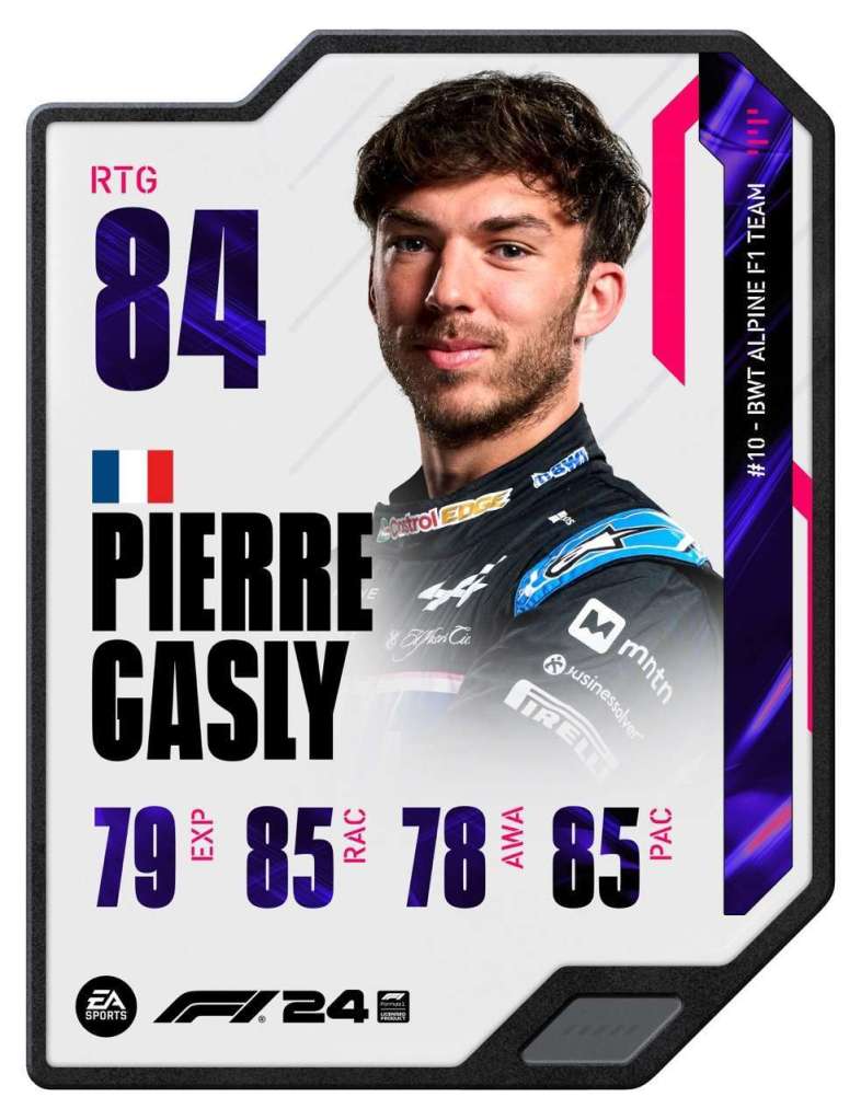 Driver Ratings F1 24