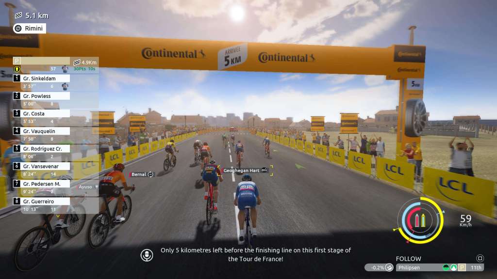 Tour De France 2024