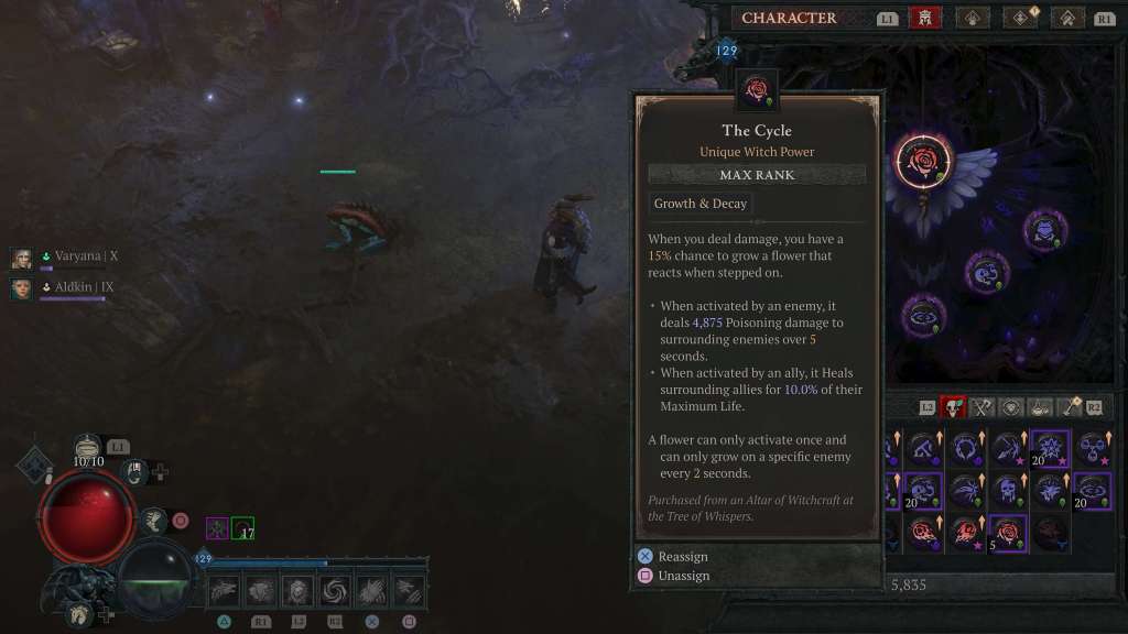 Diablo IV | Season of Witchcraft review