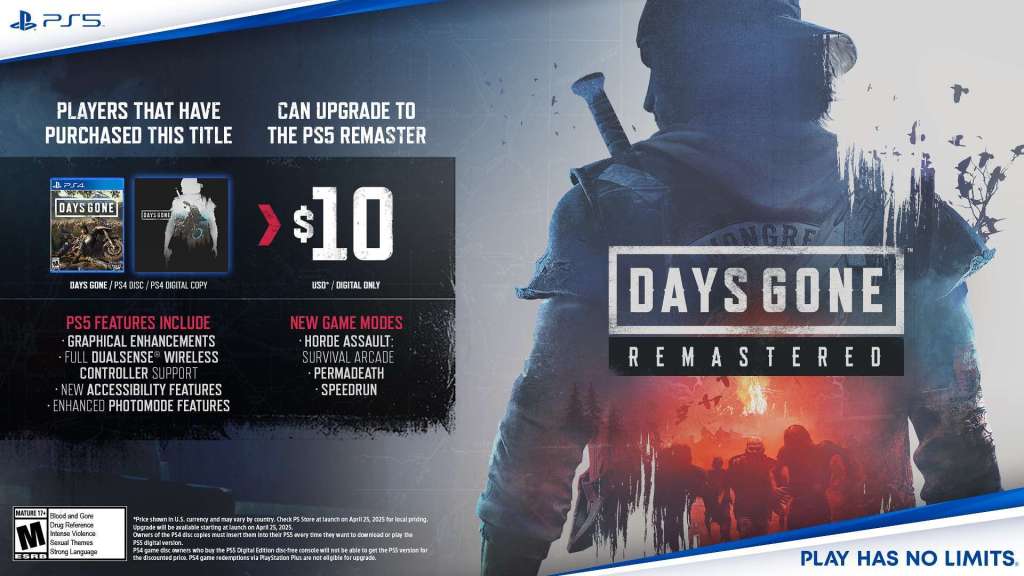 Days Gone Remastered release