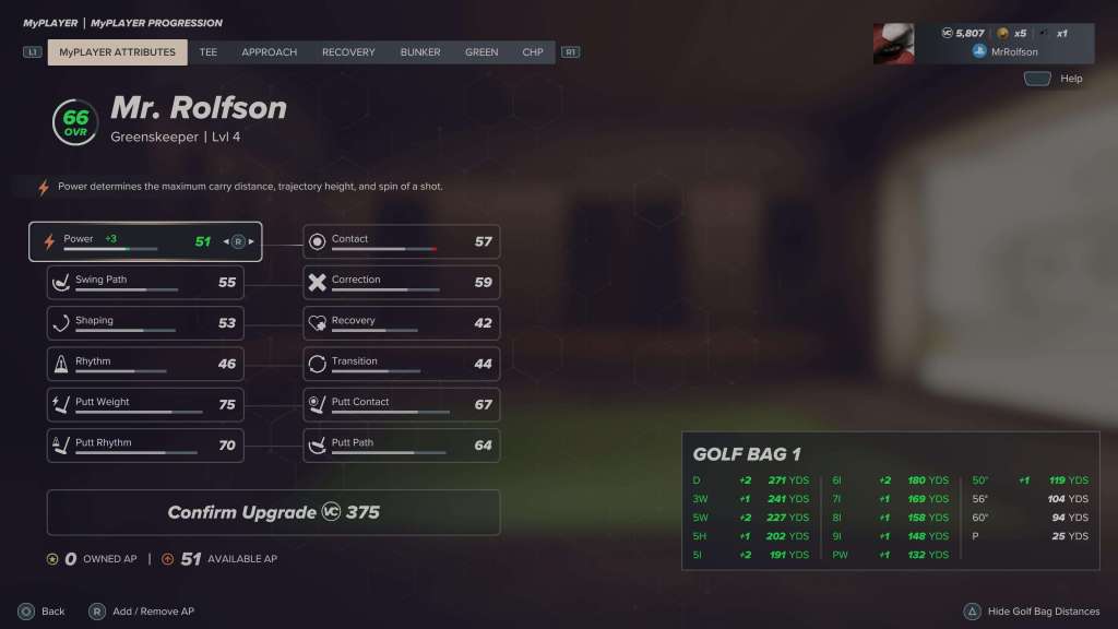 PGA Tour 2K25 Review