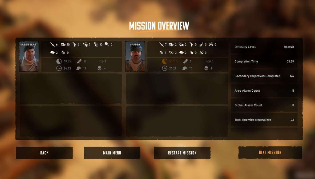 Commandos: Origins review