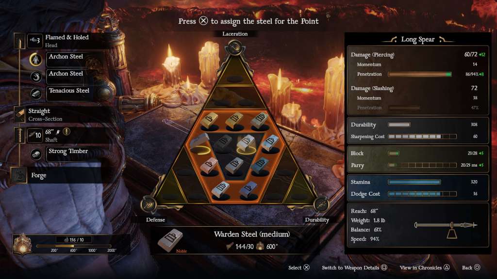 Blades of Fire Review