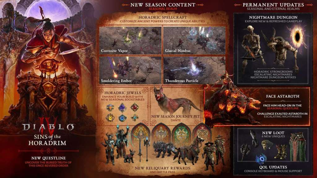 Diablo IV Season 9