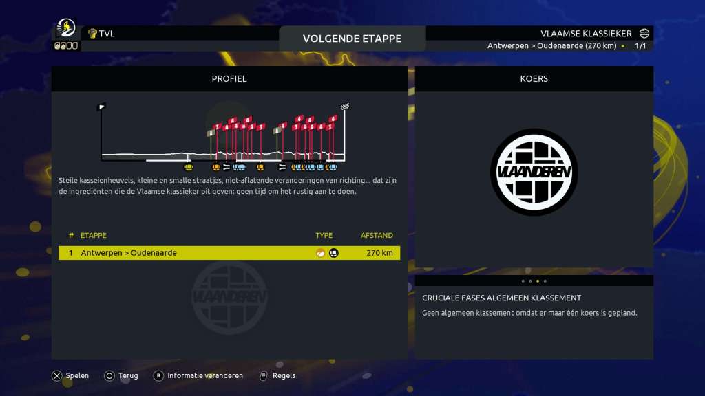 Tour de France 2025 review