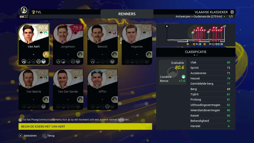 Tour de France 2025 review