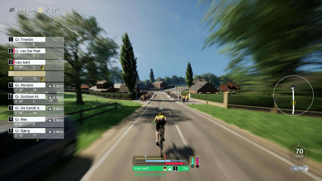 Tour de France 2025 review
