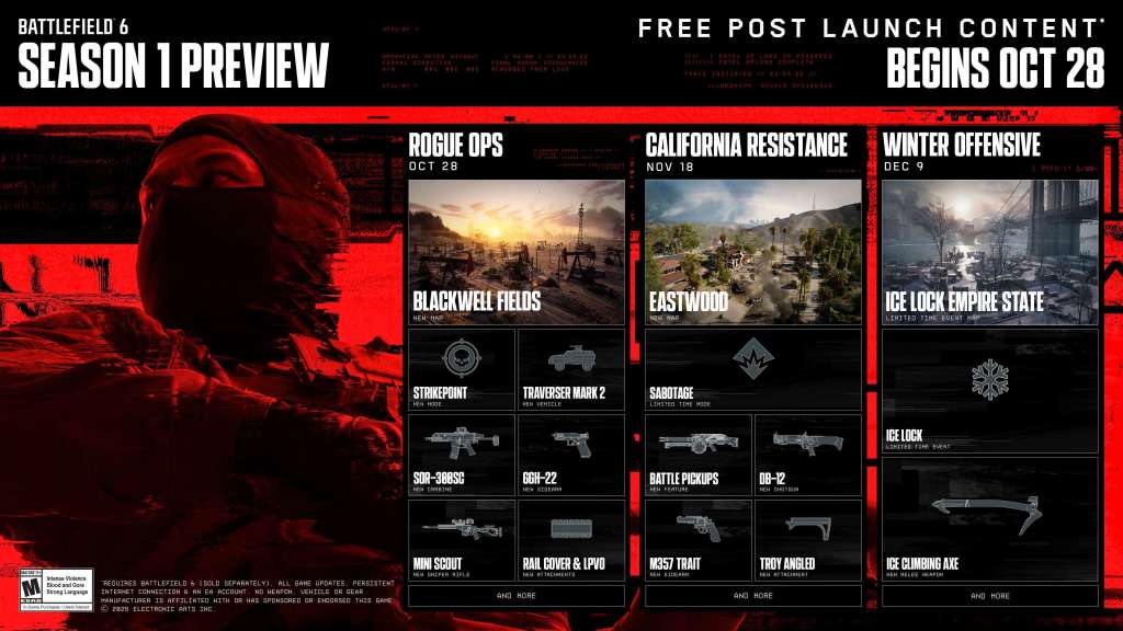 Battlefield 6 Roadmap
