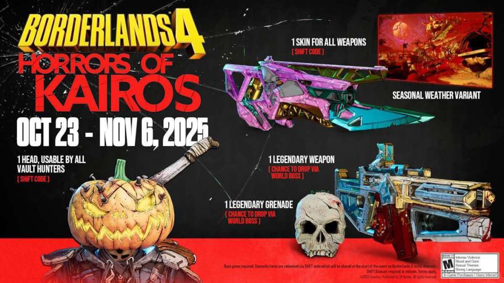 Borderlands 4