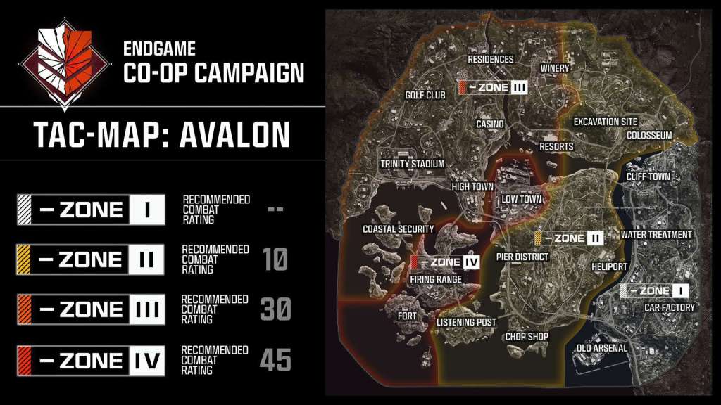 Call of Duty: Black Ops 7 Endgame modus