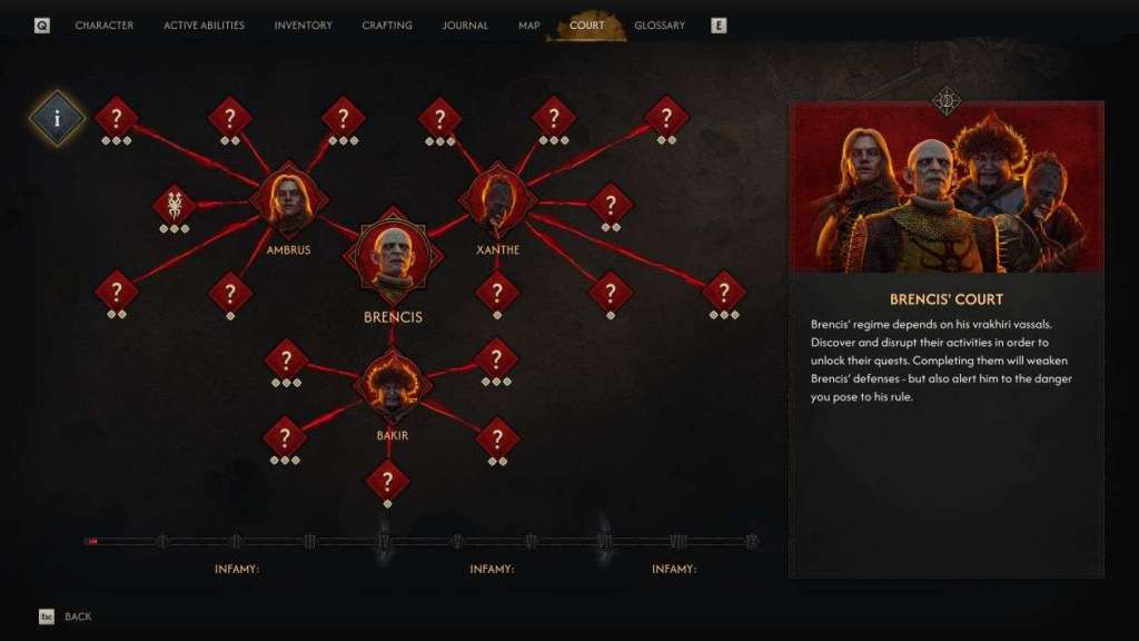The Blood of Dawnwalker