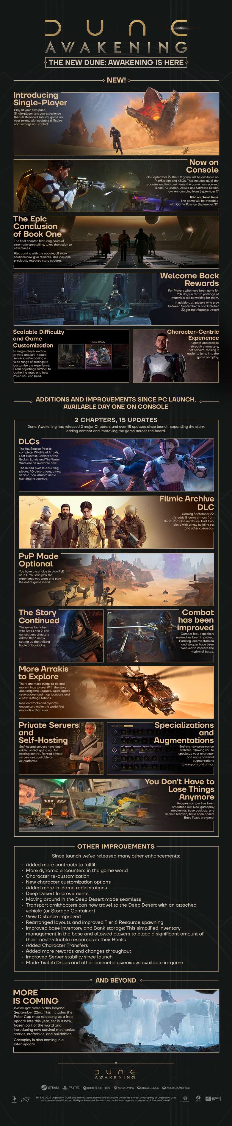 Dune Awakening Xbox PS5